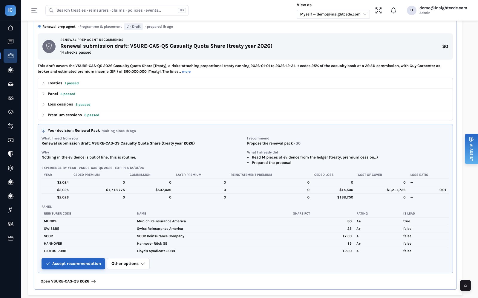 A renewal pack for the casualty quota share opened from the queue: fourteen checks passed, the experience by year, and the panel with shares, ratings and the lead